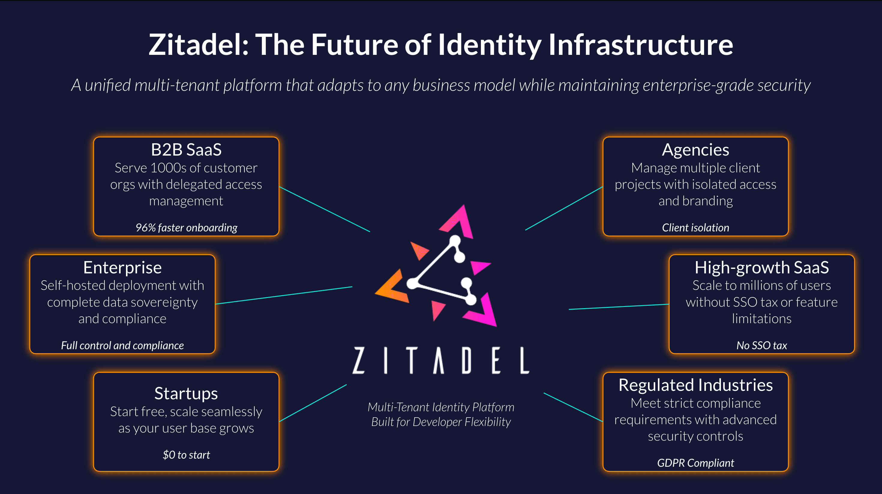 IMO: Multi-Tenancy Is the Default—Even When You Think It Isn't preview image